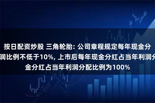 按日配资炒股 三角轮胎: 公司章程规定每年现金分红占可供分配利润比例不低于10%, 上市后每年现金分红占当年利润分配比例为100%